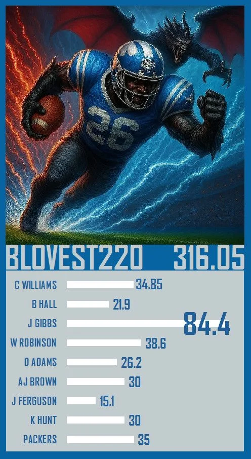 A trading card for the week 12 high score in #Napkin25